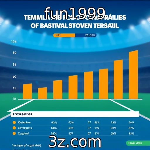fun1999 As últimas tendências em apostas esportivas no Brasil